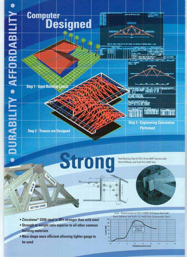 PT.PARTIWA UNGGUL ABADI Building Materials Distributor